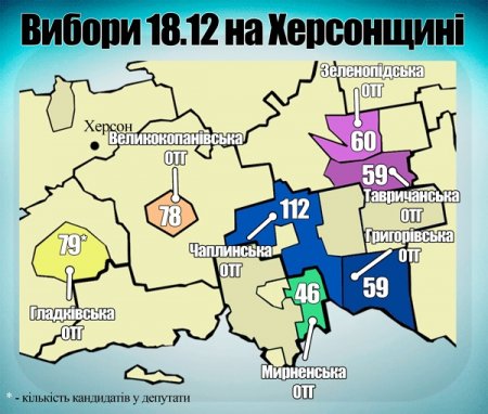 Ризики й особливості чорного піару сьогоднішніх виборів на Херсонщині