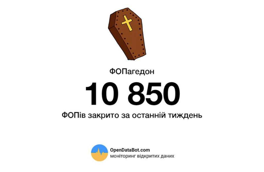 На Херсонщині ФОПопад. Реакція податківців не забарилася