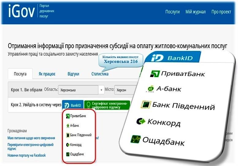 BankID Ощадбанка сделал херсонцам еще доступнее iGov