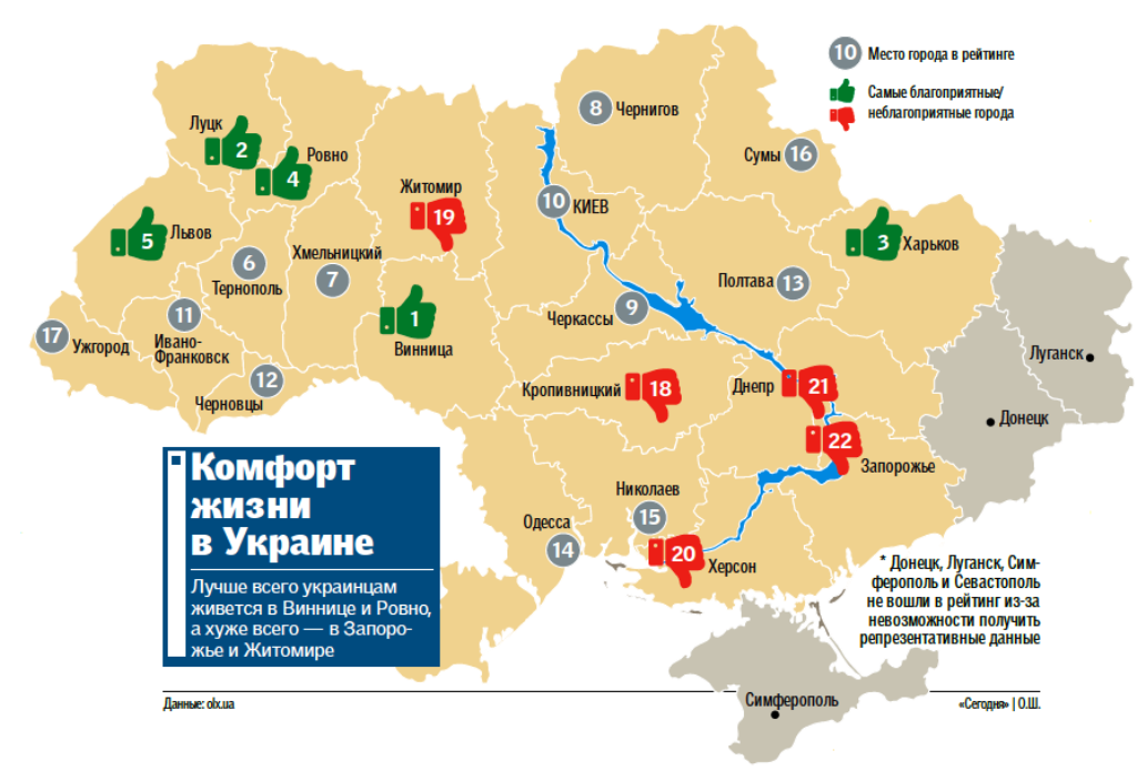 В рейтинге комфортных городов Херсон занял 3-е место. С конца