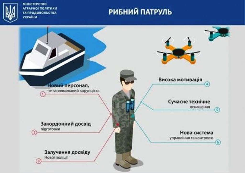 Херсонские общественники намерены пикетировать Госрыбагентство в Киеве