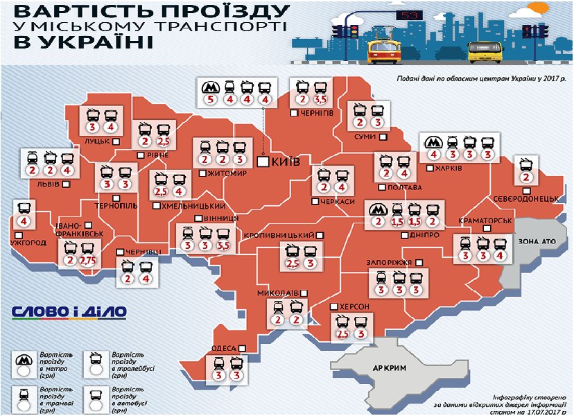 Проїзд по 5 грн буде реальністю? Херсонці, діставайте гаманці