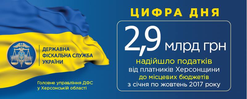 Чи потрапить Херсонщина до переліку областей-міліардерів?