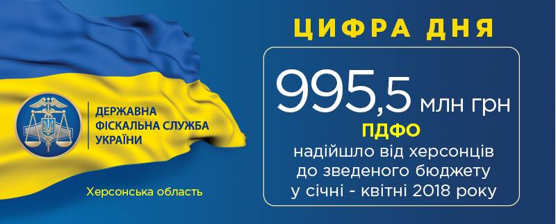 Майже мільярд гривень віддали херсонці зі своїх доходів на ПДФО