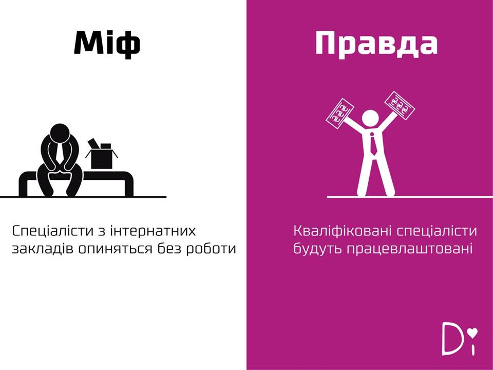 Деінституціалізація у Херсоні - складне питання працевлаштування працівників інтернатів