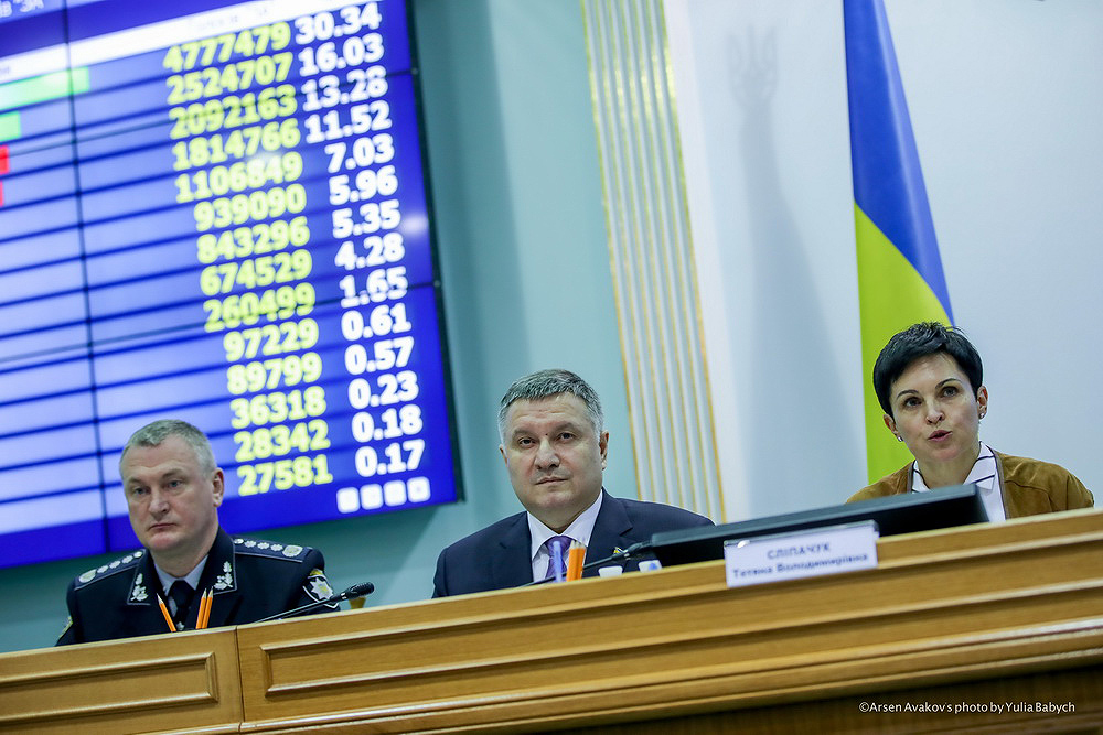 Системних порушень в ніч після голосування не зафіксовано – Сергій Князєв