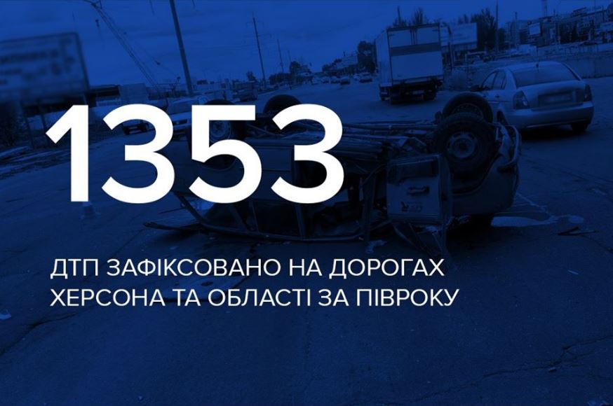 За пів року на дорогах Херсона та області зафіксовано 1️353  ДТП