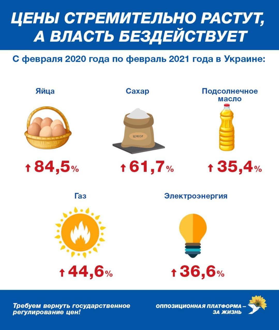 Задолженность населения за оплату жилищно-коммунальных услуг достигла 81 млрд грн, - Егор Устинов