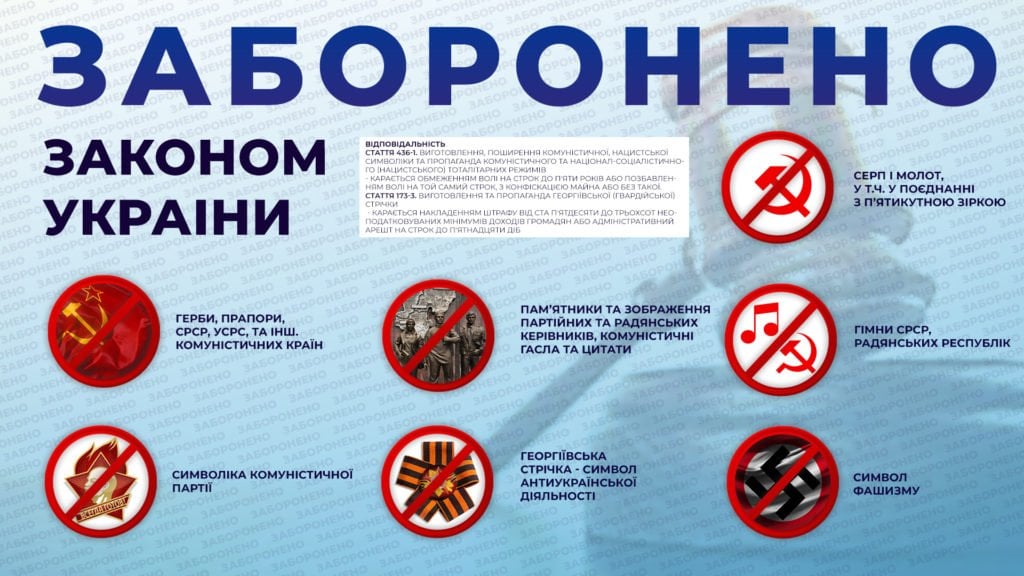 Поліція Херсонщини нагадує про відповідальність за використання забороненої символіки