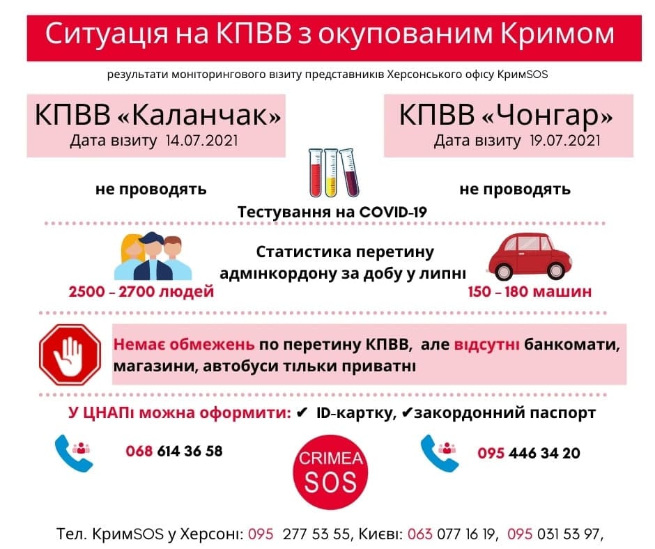 Проїзд без обмежень та без тестування – що відбувається на КПВВ з Кримом в липні